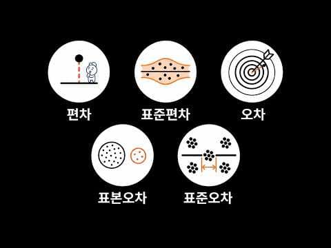 편차? 오차? 통계 초보자가 무조건 헷갈리는 5가지 개념 영상 썸네일