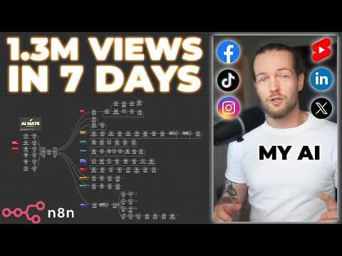 This AI Clone Automation Creates Unique Content Daily! (100% Automated!) 영상 썸네일