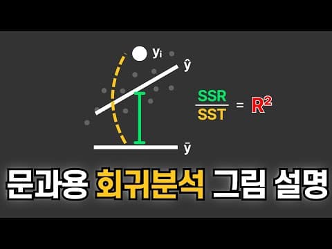 통계 초보자 회귀분석 처음이면 꼭 알아야 할 3가지 영상 썸네일