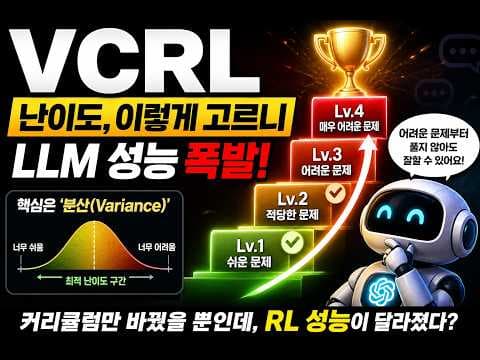 LLM 성능 폭발? 핵심은 ‘분산’이었다 VCRL Variance Based Curriculum Reinforcement Learning 영상 썸네일