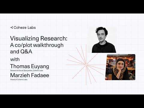 Visualizing Research: A co/plot walkthrough and Q&A 영상 썸네일