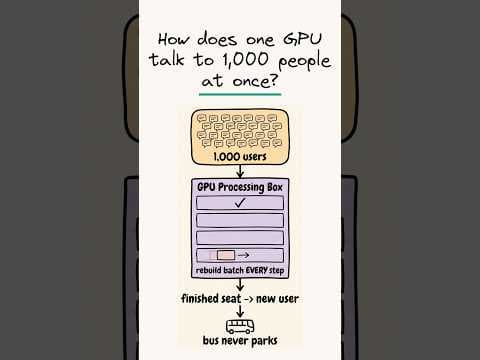 GPU는 어떻게 1,000명의 채팅을 동시에 처리할까? (연속 배치 기술)