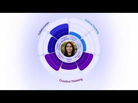 Meet Vantage: AI for Future-Ready Skills 영상 썸네일