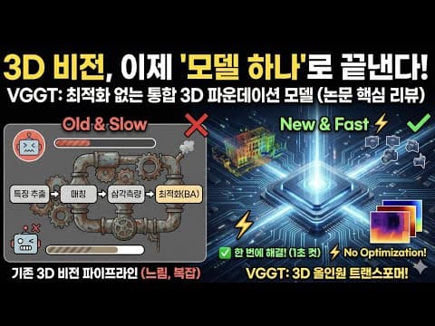 최적화 없이 3D 끝낸다? VGGT 논문 핵심 정리 영상 썸네일