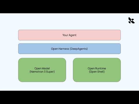 Open Models, Open Runtime, Open Harness - Building your own AI agent with LangChain and Nvidia 영상 썸네일