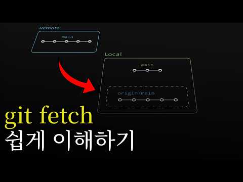 고수들 특: git fetch 잘 씀 영상 썸네일