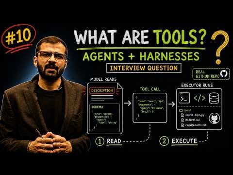 The LLM Interview Series #10: What Are Tools | Pi Agent Harness 영상 썸네일