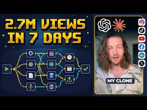This AI Clone Automation Creates Unique Content Daily! (100% Automated!) 영상 썸네일