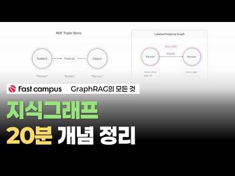 지식그래프 표현방식 이해하기 | RDF와 LPG | Knowledge Graph 영상 썸네일