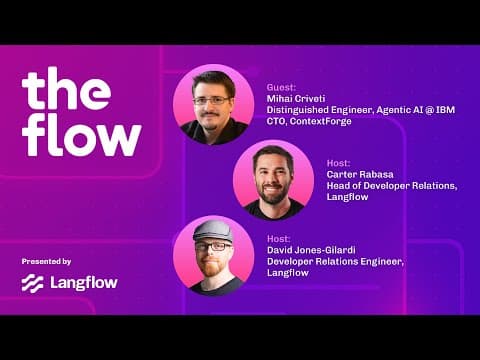 Taming MCP Chaos with Mihai Criveti from IBM / ContextForge 영상 썸네일