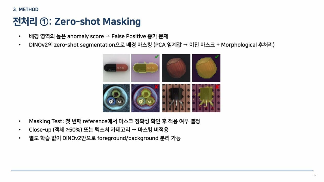 [Paper Review] AnomalyDINO: Boosting Patch-based Few-shot Anomaly Detection with DINOv2 영상 썸네일