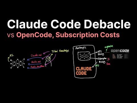 Claude Code Debacle: OpenCode, AI Coding 영상 썸네일
