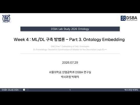 온톨로지 임베딩 방법론: OWL2Vec*와 EL Embeddings 연구 분석