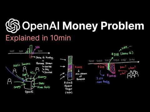 OpenAI Money Problem 영상 썸네일