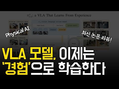π*0.6 논문 리뷰: VLA 모델에 강화학습(RL)을 결합하면 무엇이 달라질까? | 최신 Physical AI 논문 완벽 정리 영상 썸네일
