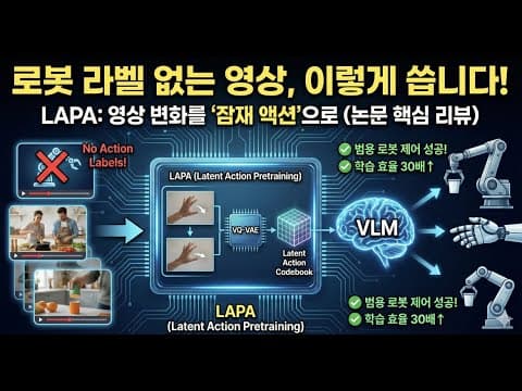 로봇 액션 라벨 없이 학습한다? LAPA 논문 한 방 정리 영상 썸네일