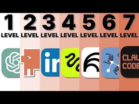 The 7 Levels of Claude Code Marketing (Most Are Stuck at Level 1) 영상 썸네일