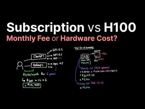 AI Subscription vs H100 영상 썸네일