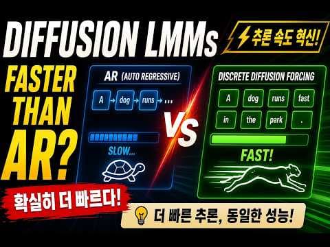 Diffusion LLM이 느리다는 편견을 깬 논문 : Diffusion LLMs Can Do Faster-Than-AR Inference via ~논문리 영상 썸네일