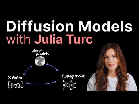 Diffusion Models explained.. 영상 썸네일