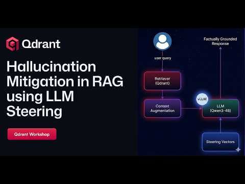 Hallucination Mitigation in RAG using LLM Steering and Qdrant 영상 썸네일
