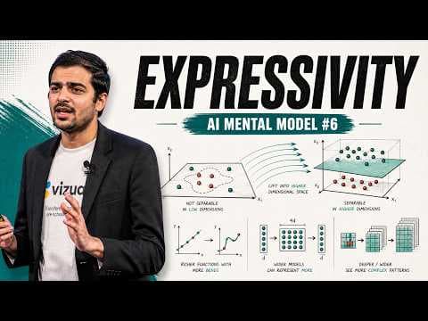 Expressivity: AI Mental Model #6 영상 썸네일