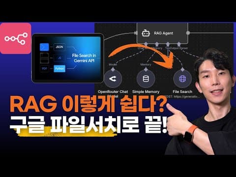 RAG가 이렇게 쉬웠다고? File Search API로 RAG 에이전트 한 번에 끝내기! 영상 썸네일