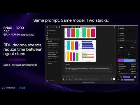 How GPUs and RDUs work together | SambaNova at COMPUTEX 2026 영상 썸네일