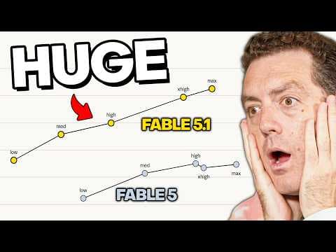 Anthropic, 성능 높이고 캐시 비용 낮춘 Claude Fable 5.1 공개