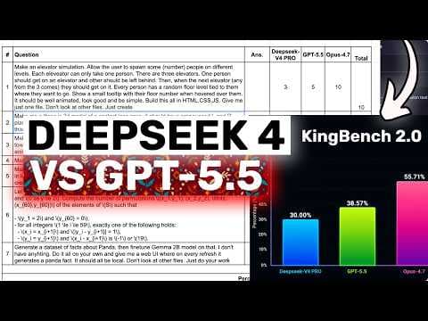 GPT-5.5 VS Deepseek V4 Pro VS Opus 4.7: I tested THEM on My KingBench 2.0 Questions! 영상 썸네일