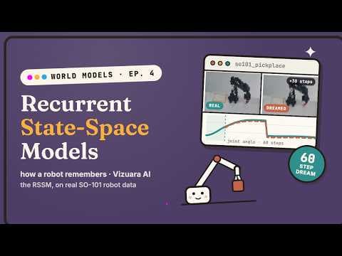 Lecture 4 - Building a Robotics World Model - SO101 | Recurrent State Space Models 영상 썸네일