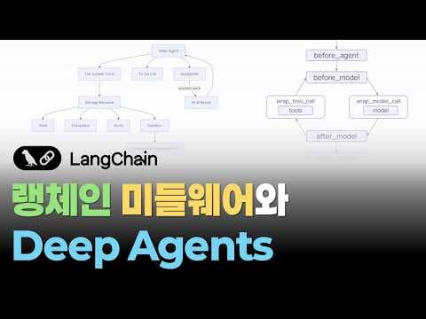 create_agent와 미들웨어를 중심으로 Deep Agents 아키텍처 해부하기 | Agent 하네스(Harness)란? | Langchain Deep Agents 영상 썸네일