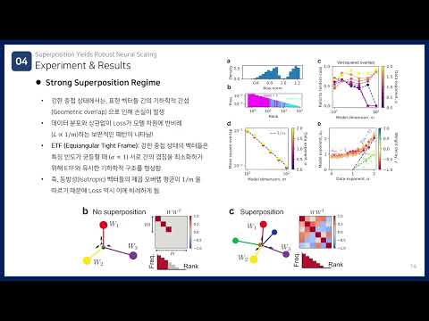 [Paper Review] Superposition Yields Robust Neural Scaling 영상 썸네일