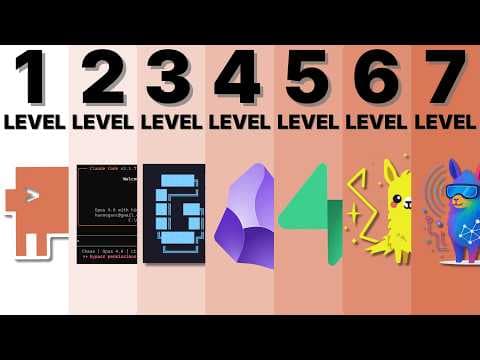 The 7 Levels of Claude Code & RAG 영상 썸네일