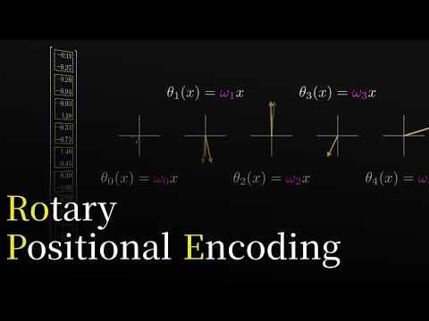 RoPE 시각화로 설명 영상 썸네일