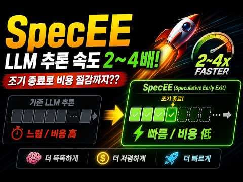LLM 추론 속도 2배? SpecEE가 조기 종료를 쓰는 법 SpecEE Accelerating Large Language Model Inference 영상 썸네일