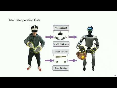 Stanford Robotics Seminar ENGR319 | Winter 2026 | 𝚿0: An Open Foundation Model 영상 썸네일