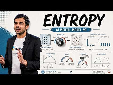 Entropy: AI Mental Model #9 영상 썸네일