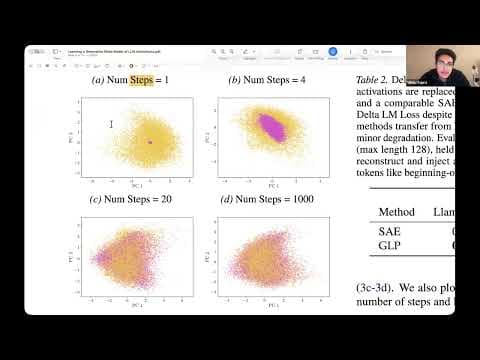 Rubric RL + Generative Meta-Model Paper Club: AI in Action 18 Feb 2026 영상 썸네일