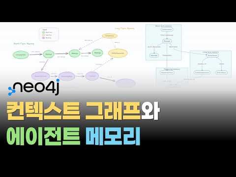 AI를 위한 지식그래프, Context Graph와 에이전트 메모리 이해하기 | Neo4j Agent Memory 영상 썸네일