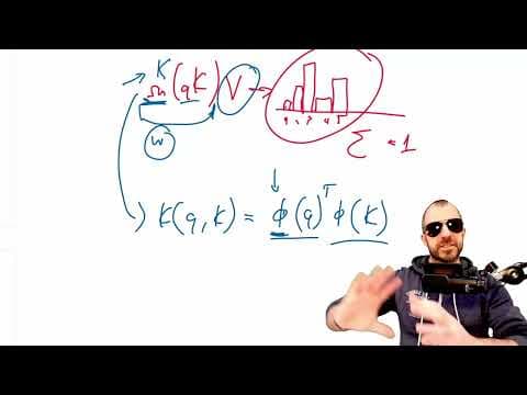 Titans: Learning to Memorize at Test Time (Paper Analysis) 영상 썸네일