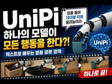 로봇이 행동하기 전에 영상을 상상한다? UniPi 논문 리뷰Learning Universal Policies via Text Guided Video Generation 영상 썸네일