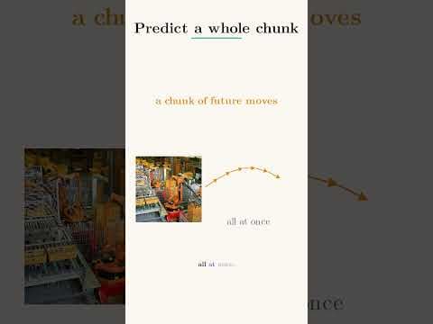 What exactly is the Action Chunking Transformer? 영상 썸네일