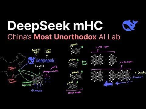 DeepSeek mHC Explained 영상 썸네일