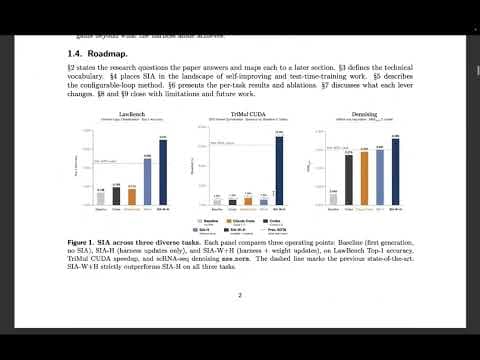 SIA: Harness와 가중치 업데이트를 통한 자율적 AI 개선 논문 리뷰