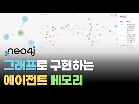 Neo4j Agent Memory를 활용한 AI 에이전트 단기 및 장기 메모리 구현 가이드