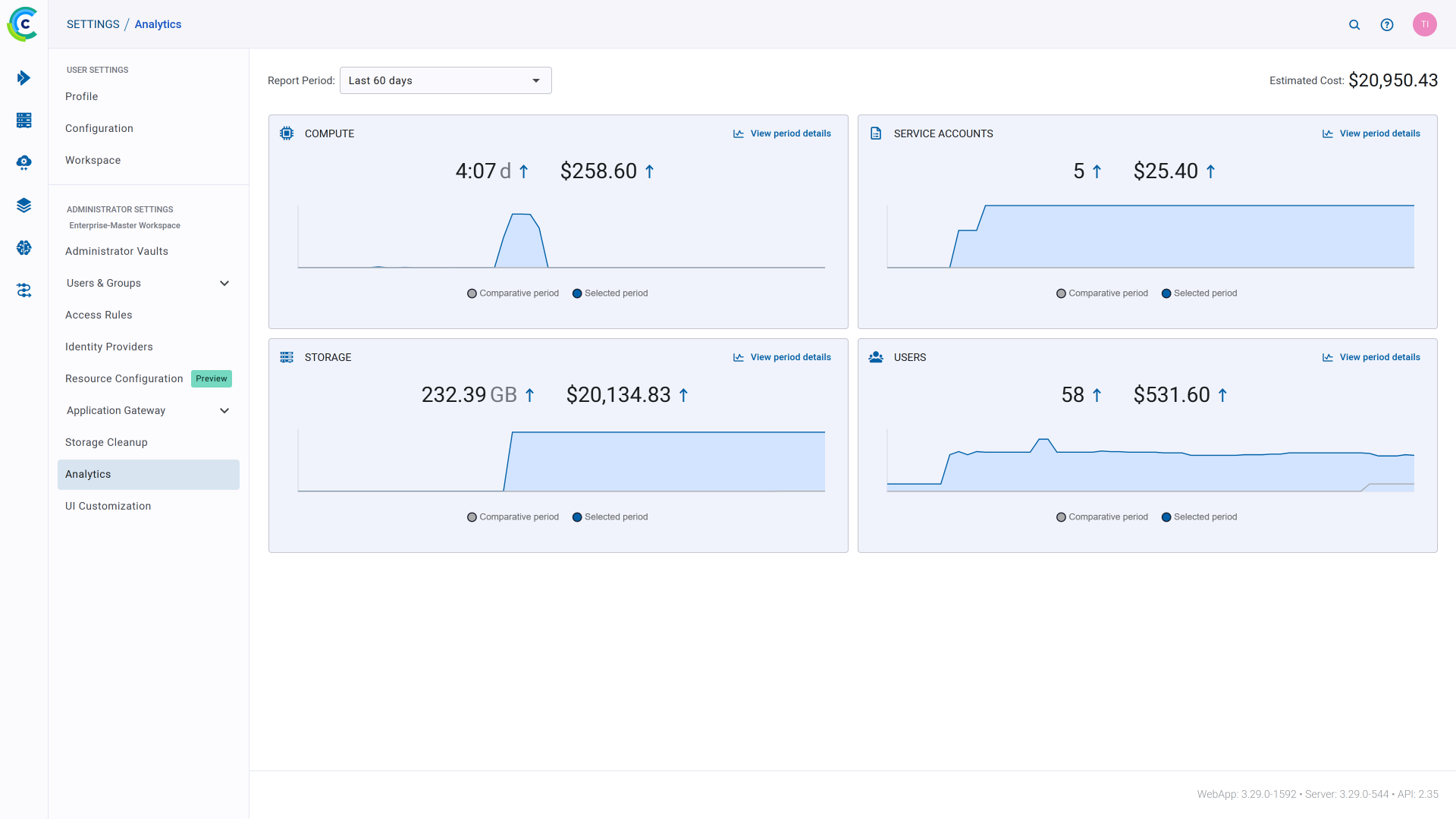 ClearML 관리자 분석 페이지의 이벤트 미터링 대시보드 스크린샷