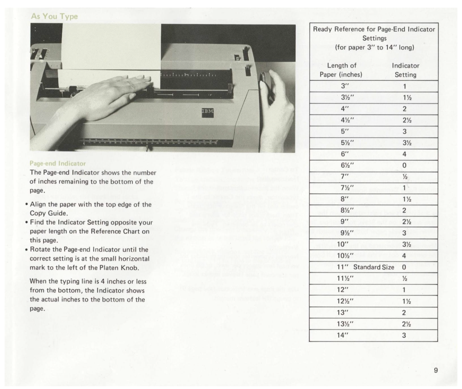 1970년대 IBM 타자기 매뉴얼의 원본 스캔 페이지