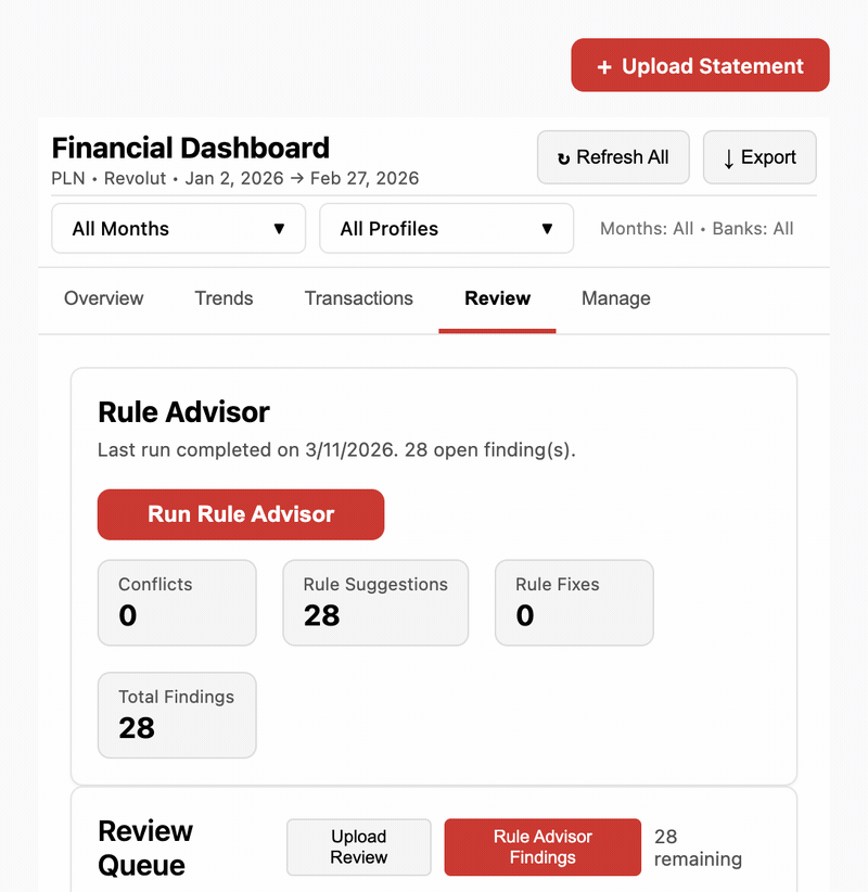 사용자 패턴을 분석하여 자동 분류 규칙을 제안하는 Rule Advisor 기능