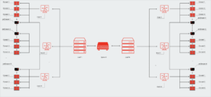JetStream 아키텍처의 실행 및 I/O 분리 구조 다이어그램